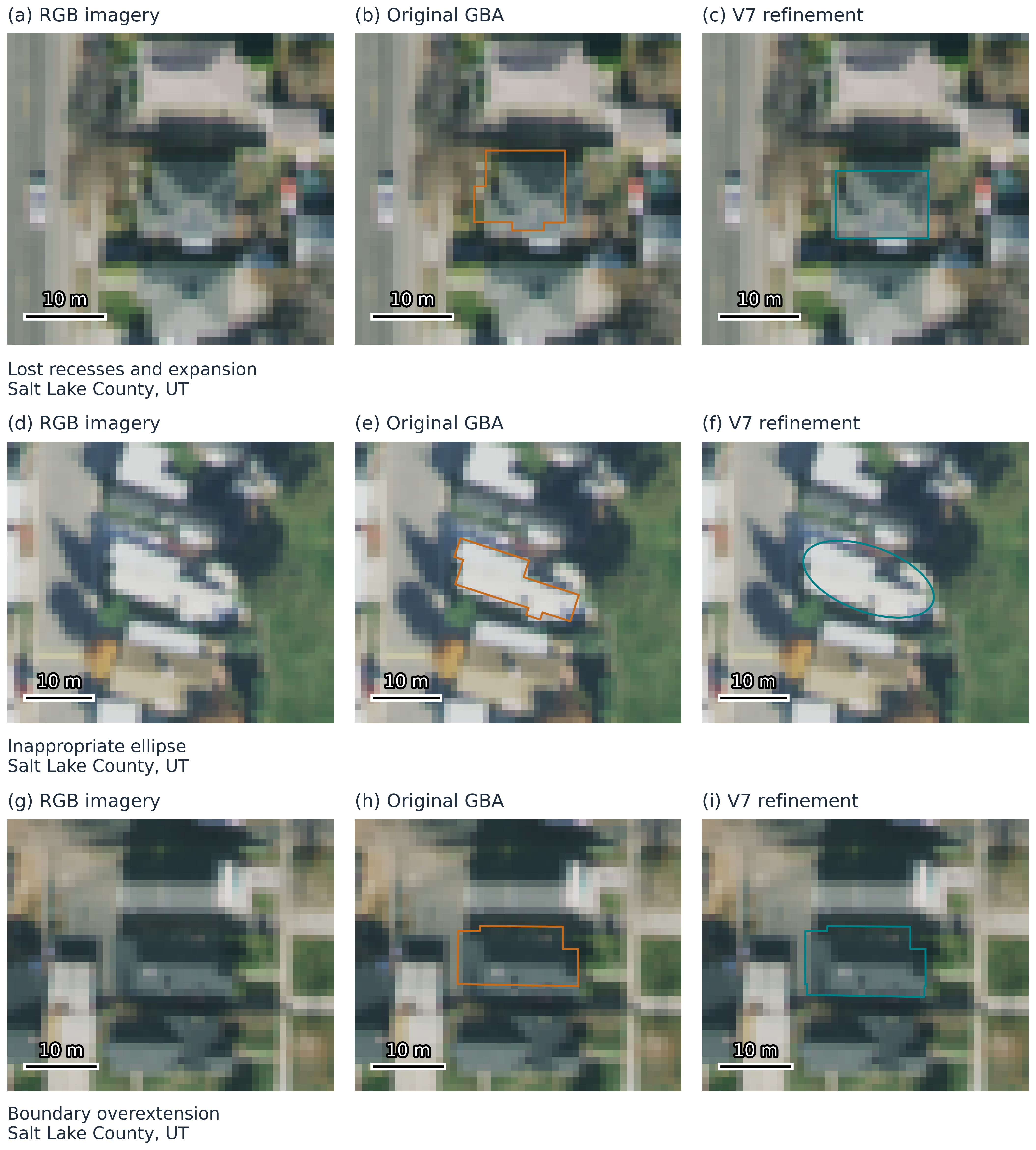 Scientific V7 failure cases showing lost recesses, inappropriate ellipse fitting, and boundary overextension